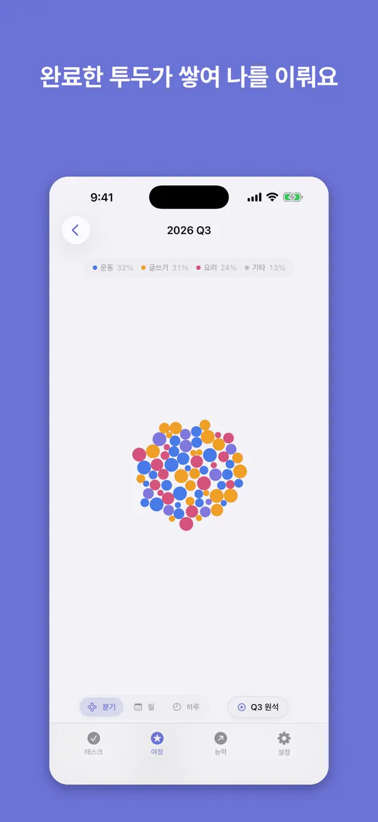 Abilit: 투두 성장 시각화 능력 App Store 공개 화면 1
