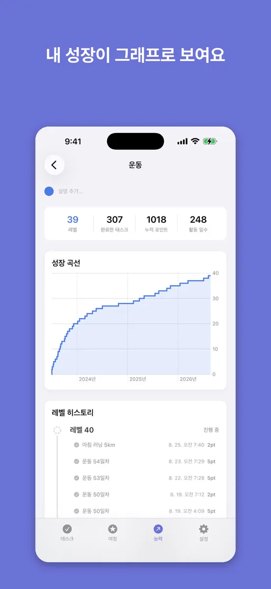 Abilit: 투두 성장 시각화 능력 App Store 공개 화면 2