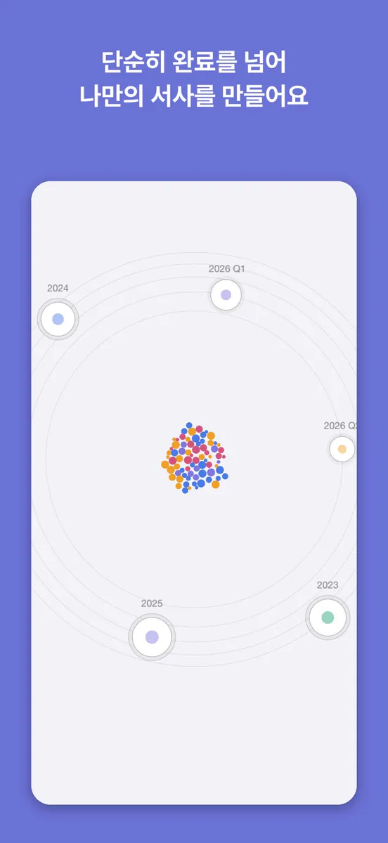 Abilit: 투두 성장 시각화 능력 App Store 공개 화면 5
