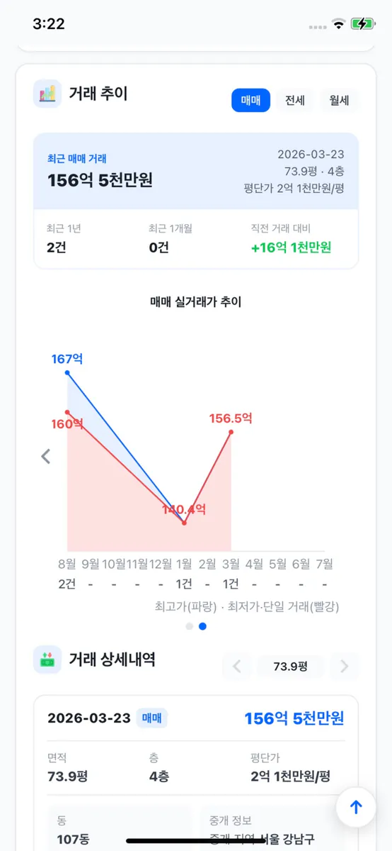 집잽: 전국 부동산 랭킹 App Store 공개 화면 4