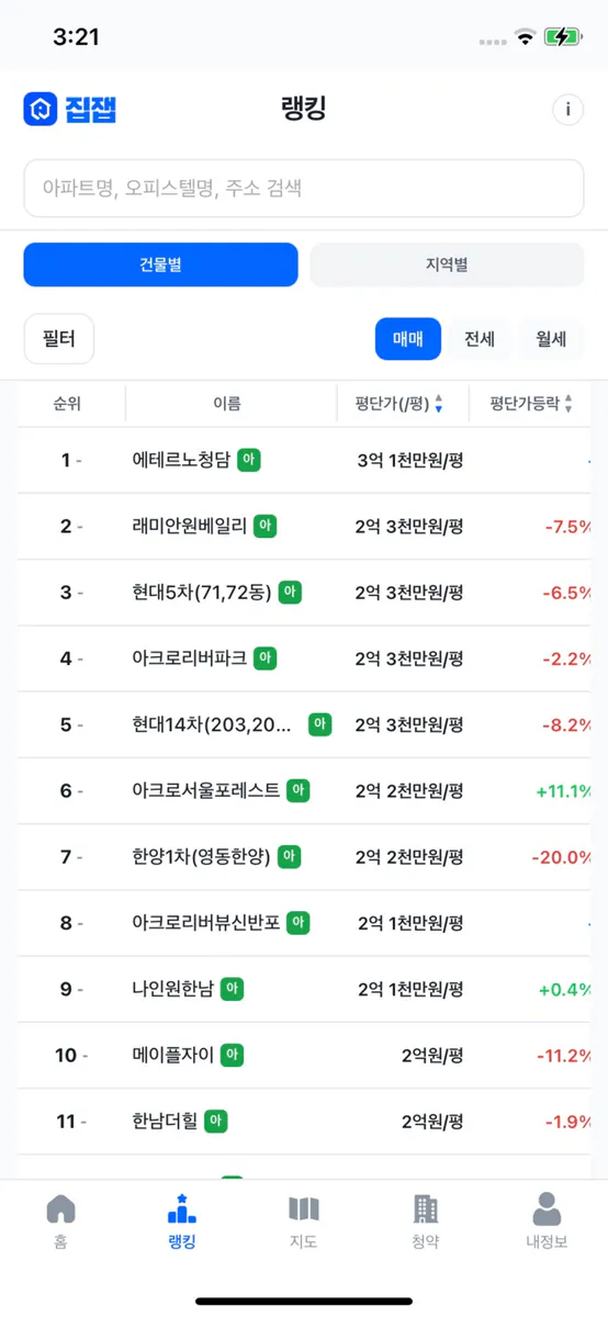 집잽: 전국 부동산 랭킹 App Store 공개 화면 5