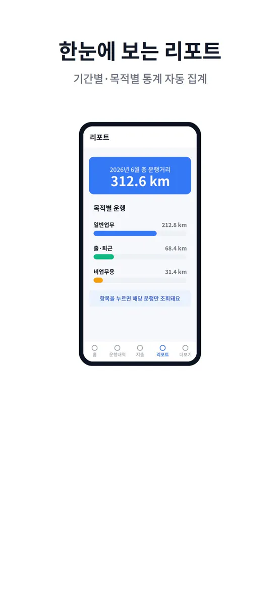 드라이브스토리 - 법인차량 운행기록 App Store 공개 화면 4