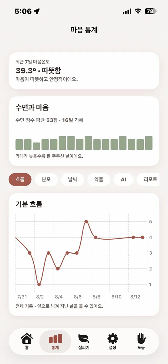 마음온 App Store 공개 화면 5