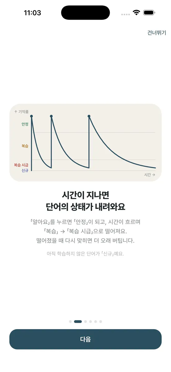 DRIP JLPT - 일본어 단어 암기 App Store 공개 화면 3