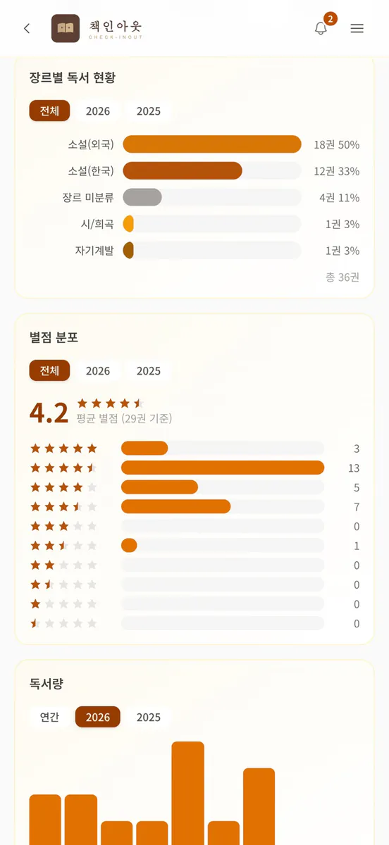 책인아웃 App Store 공개 화면 3