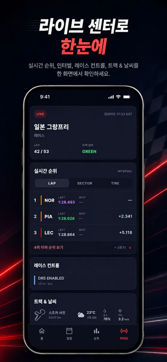 비아 포뮬러 - 레이스 일정, 순위, 라이브 App Store 공개 화면 5