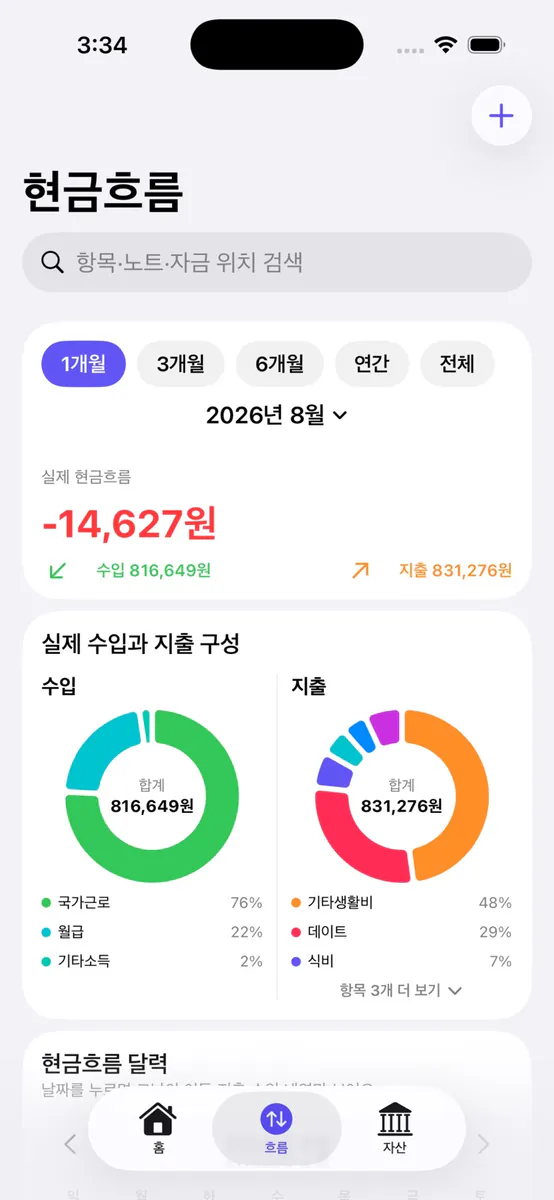예산한눈 App Store 공개 화면 2