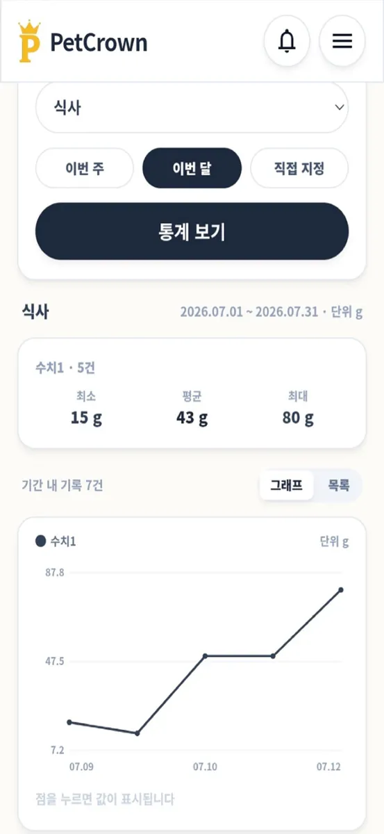 펫크라운(PetCrown) - 반려동물&식물 일상 기록 App Store 공개 화면 5