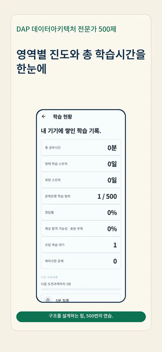 DAP 데이터아키텍처 전문가 500제 App Store 공개 화면 2