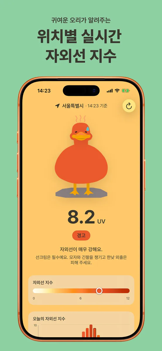 UV지수 · 자외선 위젯 - 유브이덕 App Store 공개 화면 2