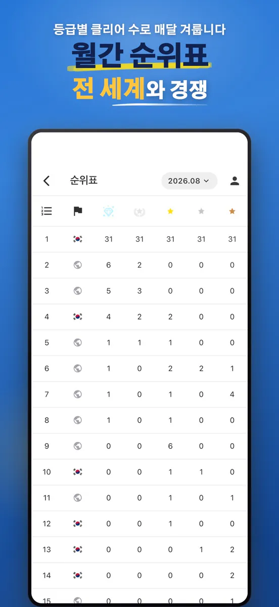 Onedoku 스도쿠 - 매일 두뇌 퍼즐 App Store 공개 화면 9