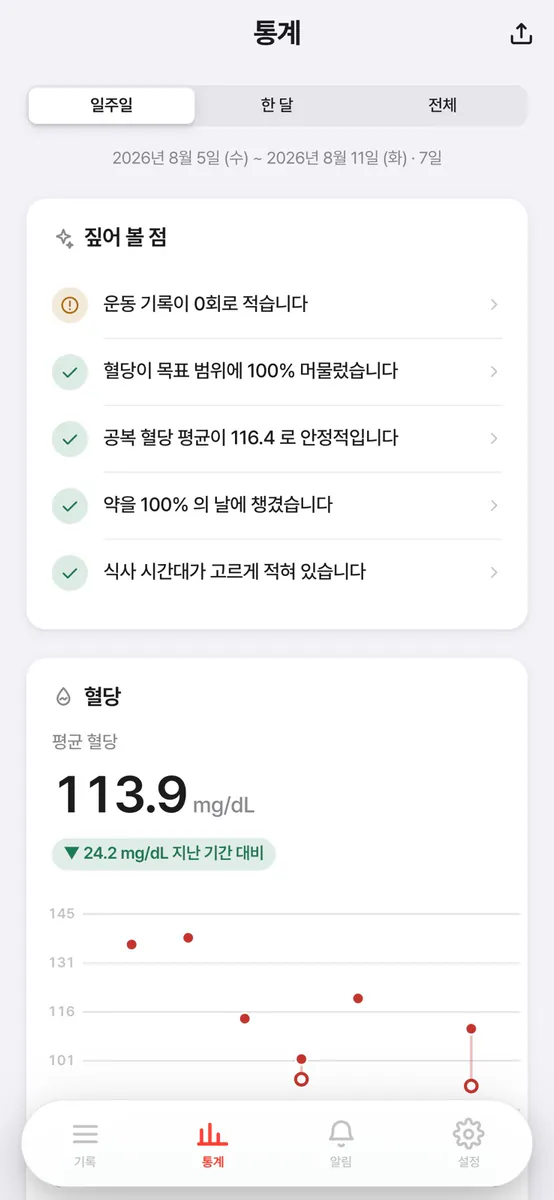 나의 당뇨일지 App Store 공개 화면 2