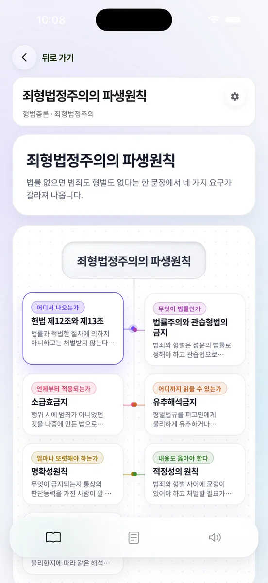 봄기출 경찰공무원 App Store 공개 화면 2