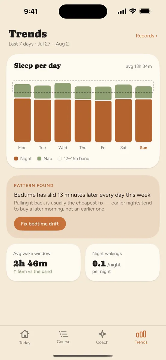 Baby Lodestar: Sleep Schedule App Store 공개 화면 4