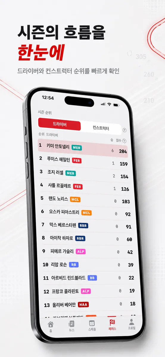F1ow - 레이스 팬 커뮤니티 App Store 공개 화면 2