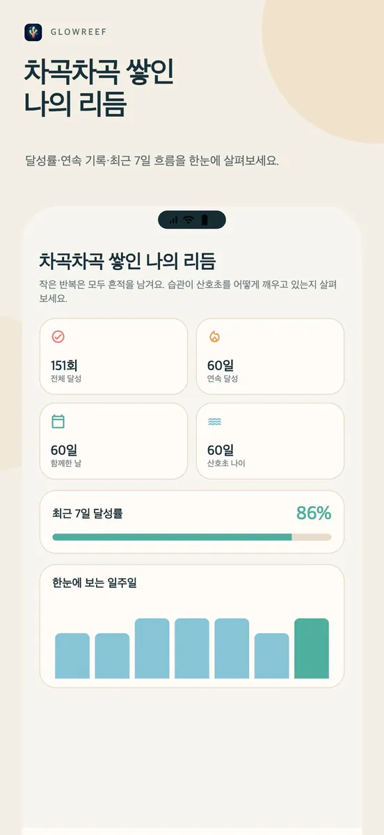 Glowreef App Store 공개 화면 3