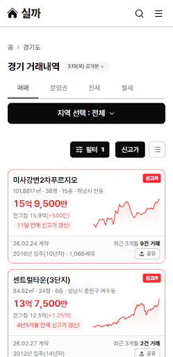 실까 - 아파트 실거래가 Google Play 공개 화면 2