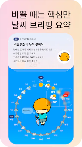 너의날씨: 섬세하고 정교한 일기예보, 미세먼지, 레이더 Google Play 공개 화면 4