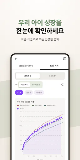 MomCafe - 지역구분 없는 전국통합 맘카페 Google Play 공개 화면 5